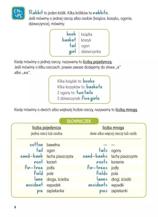 Naprawdę prosty angielski, czyli proaktywna instrukcja obsługi języka angielskiego (ePub, mobi + Piotruś Królik dwujęzyczna) - obrazek 10